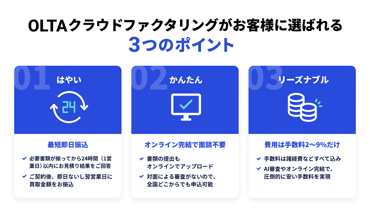 金融ビジネス事典/産業調査会事典出版センタ-（単行本） 金融ビジネス事典/産業調査会事典出版センタ-（単行本）